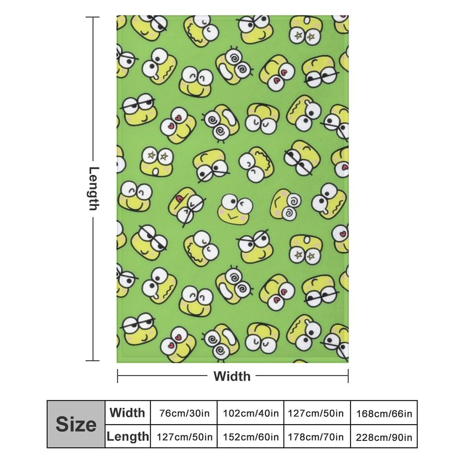 Amazon｜【三種類のサイズから選べる】 けろけろけろっぴ 蛙柄